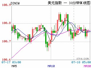 非农“爆冷”,美联储加息降温!全球资产巨震